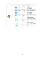 Предварительный просмотр 30 страницы AOC 2236VW User Manual