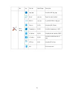 Предварительный просмотр 34 страницы AOC 2236VW User Manual