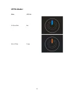 Предварительный просмотр 36 страницы AOC 2236VW User Manual