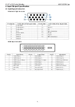 Preview for 8 page of AOC 2236VWA Service Manual