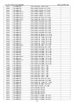 Preview for 42 page of AOC 2236VWA Service Manual