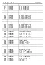 Preview for 43 page of AOC 2236VWA Service Manual