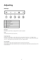 Preview for 14 page of AOC 22B2AM User Manual