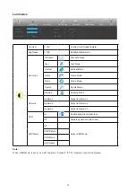 Preview for 17 page of AOC 22B2AM User Manual