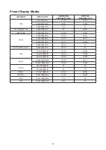 Preview for 30 page of AOC 22B2AM User Manual