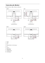 Предварительный просмотр 12 страницы AOC 22E1D User Manual