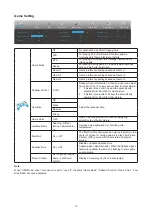 Preview for 21 page of AOC 22E2QA User Manual