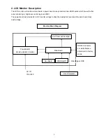 Preview for 7 page of AOC 2341Sa Service Manual