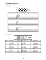 Preview for 20 page of AOC 2341Sa Service Manual