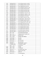 Preview for 78 page of AOC 2341Sa Service Manual