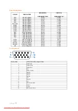 Предварительный просмотр 23 страницы AOC 2436Swa User Manual