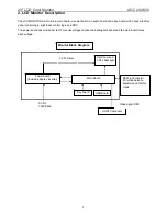 Preview for 5 page of AOC 2436VH - Service Manaul