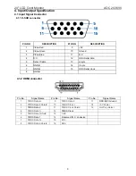 Preview for 9 page of AOC 2436VH - Service Manaul