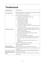 Preview for 25 page of AOC 24B1XH5 User Manual