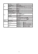 Предварительный просмотр 28 страницы AOC 24B2XD User Manual