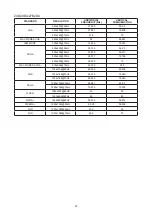 Предварительный просмотр 31 страницы AOC 24B2XD User Manual