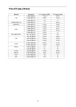 Preview for 30 page of AOC 24B2XH User Manual