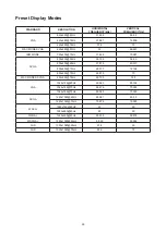 Preview for 28 page of AOC 24B2XHM User Manual