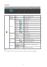 Предварительный просмотр 17 страницы AOC 24B3HM User Manual