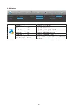 Preview for 21 page of AOC 24B3HM User Manual