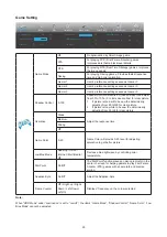 Предварительный просмотр 22 страницы AOC 24B3HM User Manual