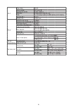 Preview for 30 page of AOC 24E2D User Manual