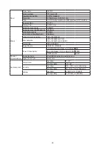 Preview for 31 page of AOC 24E2D User Manual