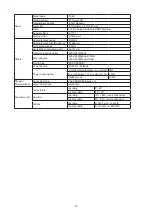 Preview for 32 page of AOC 24E2D User Manual