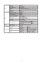 Предварительный просмотр 36 страницы AOC 24E2D User Manual