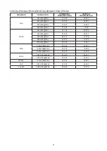 Предварительный просмотр 39 страницы AOC 24E2D User Manual