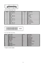 Предварительный просмотр 41 страницы AOC 24E2D User Manual