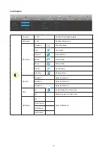 Предварительный просмотр 17 страницы AOC 24E3UM User Manual