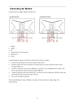 Preview for 11 page of AOC 24G2E User Manual