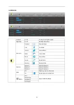 Предварительный просмотр 15 страницы AOC 24G2E User Manual