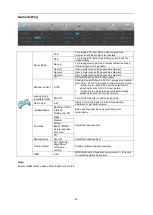 Preview for 20 page of AOC 24G2E User Manual