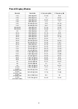 Preview for 28 page of AOC 24G2E User Manual