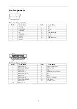 Preview for 29 page of AOC 24G2E User Manual