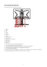 Предварительный просмотр 11 страницы AOC 24G2SPU User Manual