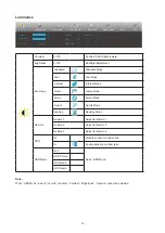 Предварительный просмотр 16 страницы AOC 24G2SPU User Manual