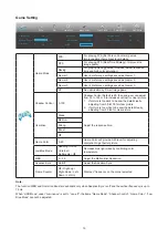 Предварительный просмотр 21 страницы AOC 24G2SU User Manual