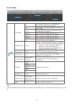 Предварительный просмотр 20 страницы AOC 24G2Z User Manual