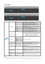 Preview for 21 page of AOC 24P2Q User Manual