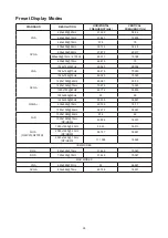 Preview for 30 page of AOC 24P2Q User Manual