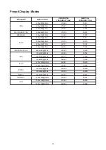 Preview for 33 page of AOC 24P2QM User Manual