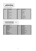 Preview for 35 page of AOC 24P2QM User Manual