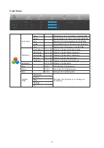 Предварительный просмотр 16 страницы AOC 24T1Q User Manual