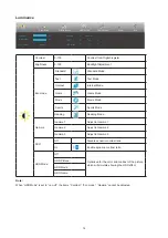 Preview for 16 page of AOC 24V5 User Manual