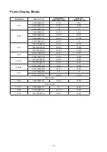 Предварительный просмотр 27 страницы AOC 24V5 User Manual