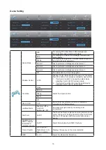 Preview for 21 page of AOC 24V5CE/BK User Manual