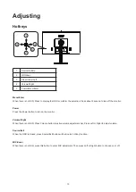 Preview for 15 page of AOC 24V5CW/BK User Manual